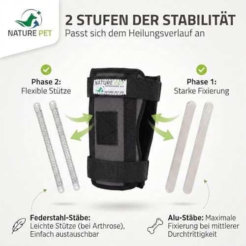 Nature Pet Premium Hundebandage Vorderbein die vielseitigste Handgelenkbandage für Hunde auf dem Markt - Gelenksbandage Hund - Durchtrittigkeit wirksam behandeln (L)