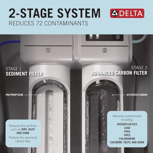 Image of Delta Clarifi Advanced 2 Stage Under Sink Water Filter System, Water Filter for Kitchen Sink Beverage Faucet, DWQ3502020