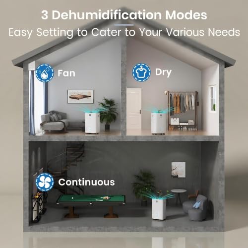 Image of Yaufey 150 Pint Dehumidifier for Basement Home 8000 Sq. Ft. with Drain Hose | Continuous Drain & Large Water Tank 2.11 Gal, Intelligent Humidity Control, Quiet Operation, Auto Shut Off, Timer for Home