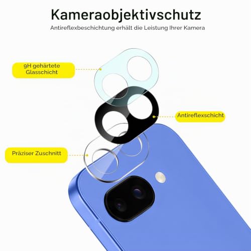 SPARIN Panzer Schutz Glas für Google Pixel 10a, 3 Folie und 2 Kameraschutz – Ansicht 5