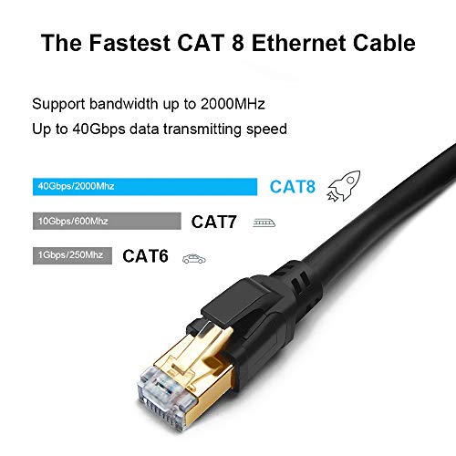 Cat 8 Ethernet Cable, 3Ft (5 Pack) Ultra High Speed 40Gbps 2000Mhz Sftp 26Awg Cat8 Cable Lan Internet Network Cord With Gold Plated Rj45 Connector For Gaming, Router, Modems, Pc (3Ft/5 Pack/Black) #TOP1