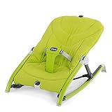 Vedi scheda su Amazon