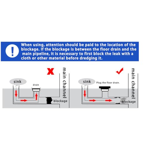 High Pressure Toilet Unblock One Shot,Toilet Pipe Plunger,Hochdruck-Toilettenreinigung in einem Zug,High Pressure Air Drain Clog Remover Plumbing Tool for Sink Bathroom Kitchen Bathtub Clogged Pipe