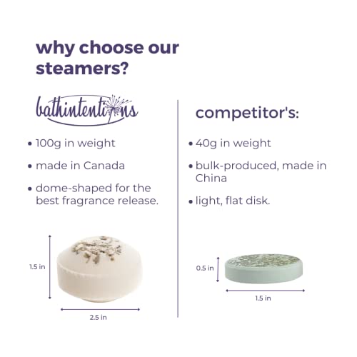 Bathintentions Thyme Lime & Sage Shower Steamers | Stress-Relief & Self Care Shower Bombs | Shower Steamers Aromatherapy With Essentials Oils | Soothe & Revitalize | All Natural & Handmade #TOP3