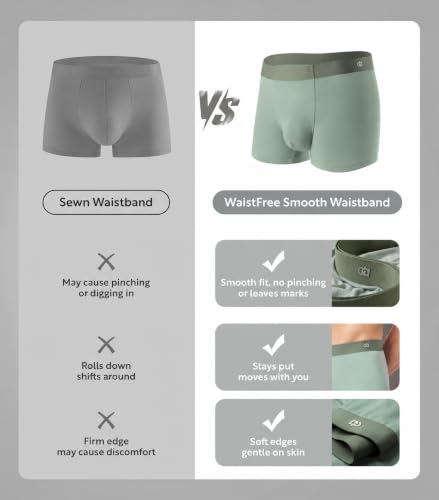 Image of DAVID ARCHY Men's Ultra Soft Underwear Modal Trunks Slim Fit No Fly 4 Pack | Second Skin Fabric Breathable, Smooth Low-Profile Waistband, 3.5 inch Inseam Clean Fit, Tagless Anti Chafing for All-day Comfort