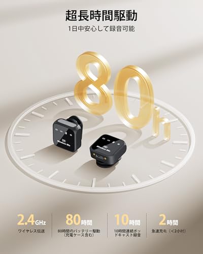 KUKIHO ピンマイク KUKIHO ワイヤレスマイク iPhone/Android対応 小型マイク 80時間駆動 2人同時使用 音画同期 ノイズ軽減 OTG機能 アプリ不要 超軽量 動画録画/Vlog撮影/生放送用 の商品画像 4