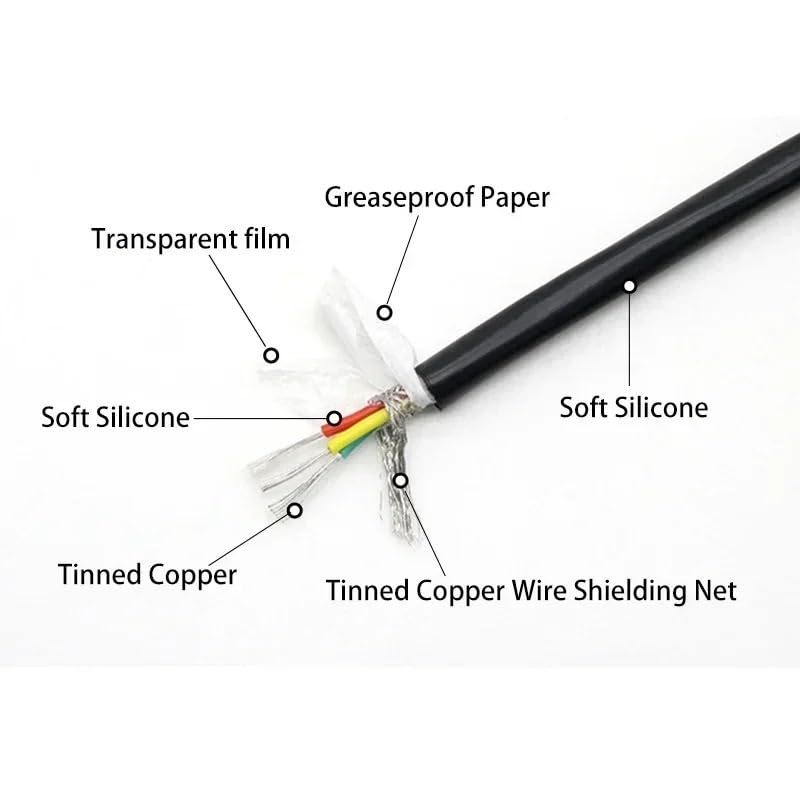 Kwadratowy drut ekranowany silikonowy 0,3 mm ~ 2,5 mm Wielordzeniowy 2 3 4 6 rdzeni Kabel odporny na wysokie temperatury Sterowanie mocą Linia sygnałowa(6 Cores,20AWG (Square 0.5mm))