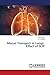 Mucus Transport in Lungs: Effect of SLIP