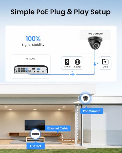 Image of ZOSI 8 Channel 4K NVR with 4 x 5MP PoE Dome Security Camera System, 2TB HDD | AI Human /Vehicle Detection, Instant Alerts, 80ft Night Vision, Outdoor Indoor, 24 /7 Record, 16CH Expandable, Remote Access