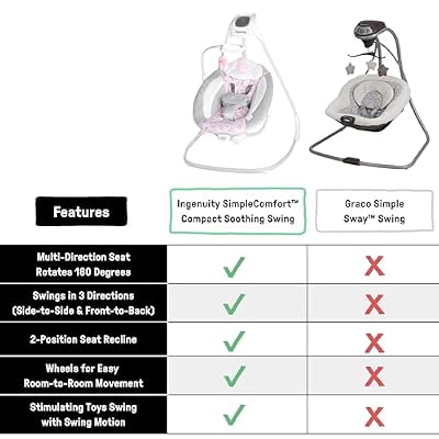 Ingenuity SimpleComfort Lightweight Compact 6-Speed Multi-Direction Baby Swing, Vibrations & Nature Sounds, 0-9 Months 6-20 lbs (Pink Cassidy)