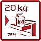 GEDOREred R21562005 Werkstattwagen