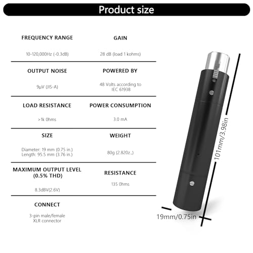 Préamplificateur de microphone : finissez-en avec les micros bas