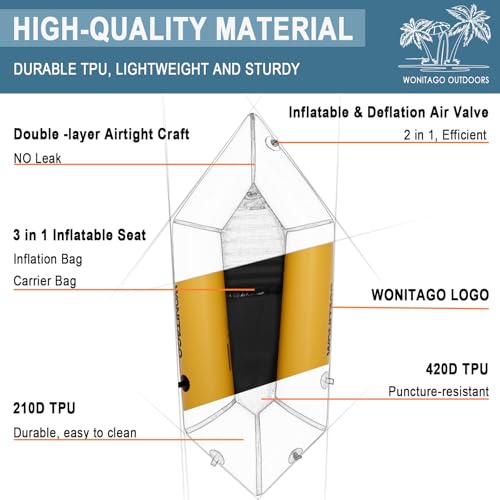 WONITAGO TPU Packraft Inflatable Backpack Raft, Lightweight and Portable by WONITAGO - Used condition - Image 2