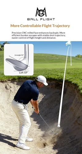 Rechte Hand Golf Keile 48-64 Grad Edelstahl Sand Lob Gap Pitching Iron Set Hohe Präzision Steuerung Durable Schläger für Männer Frauen