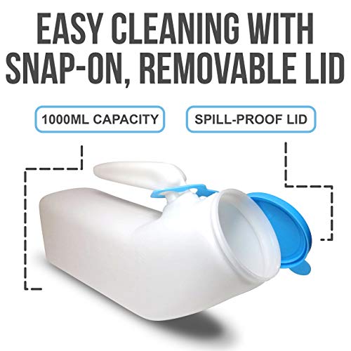 JJ CARE Urinals for Men - Pack of 4-1000ml Plastic Urine Bottles for Men, Spill Proof, Portable Male Urinal Bottle for Car, Elderly & Incontinence - Travel Urinals for Men with Blue lids - Thumbnail 5