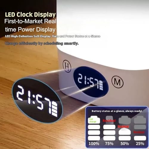 Image of One94Store LED Touch Table Lamp with Built-in Clock (H & M Buttons to Set Time) - Rechargeable Cube Shape Lamp with Golden Touch, 3-Color Dimmable Night Light for Bedroom, Office & Home Decor