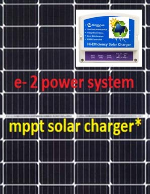 Rayforce Solar Panel with Mppt Controller : Amazon.in: Garden & Outdoors
