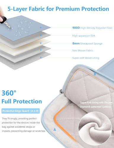 Funda para portátil de 17 y 17.3 pulgadas en color azul pálido 3