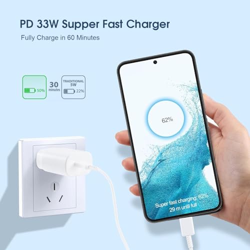 Image of Candytech 25W Superfast Adapter | Fast Charging for Samsung Smartphones, iPhone 15 /14 /13 /12 /11 /X & Pro Series & Other Type-C Devices BIS Certified