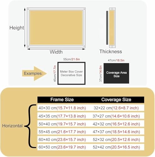 Tapa de caja de interruptores abatible horizontal para decorar la entrada de casa 3
