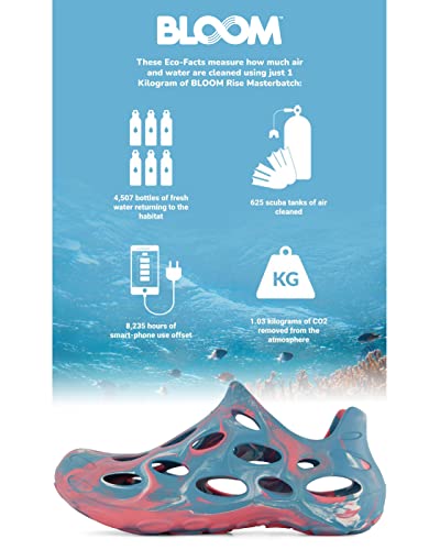 ZeroXposur Mens Aqua Moc - Mens Water Shoes Using Algae-Based EVA - Garden Shoes - Swim Shoes - Aqua Shoes for Men4