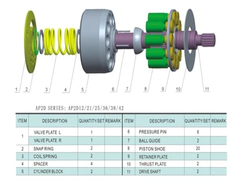 Plaque de valve pour pompe AP2D36 : fin de la baisse de pression - 4