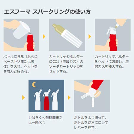 エスプーマ　スパークリング　新品未使用未開封　ソーダカートリッジ14本付 楽天市場】【エスプーマ スパークリング取り替え用ガス
