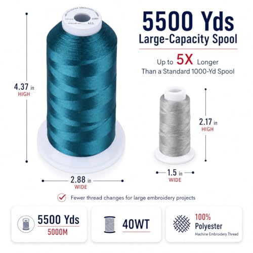 Image of Simthread 5000M 40WT Polyester Embroidery Thread, Color 415 | 5000M 40WT polyester thread feeds smoothly for machine embroidery, monograms, logos, patches and quilting.