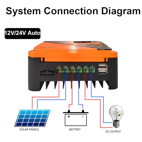 Miniatura 5 de Solamr 20a Mppt Regulador De Carga Solar 12 24v Parámetro Automático Ajustable Con Pantalla Lcd Y Doble Puerto Usb Panel Solar Regulador De Batería Para Gel Sellado Inundado Y Batería De Litio-Gm-D20a