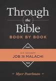 Through the Bible Book by Book, Part 2: Job to Malachi