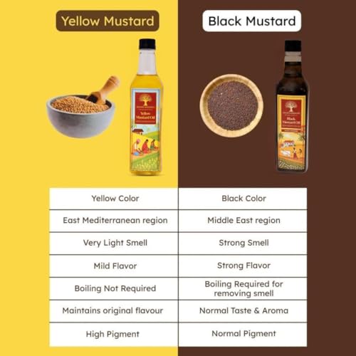Image of Jeevan Sanskriti 100% Pure Yellow Mustard Oil 1L | Cold-Pressed Lakdi Ghani | Traditional | Natural & Unrefined Cooking | Massage Oil