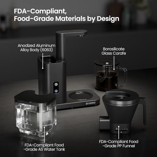 Kismile 8 Cup Drip Coffee Maker Machine Review