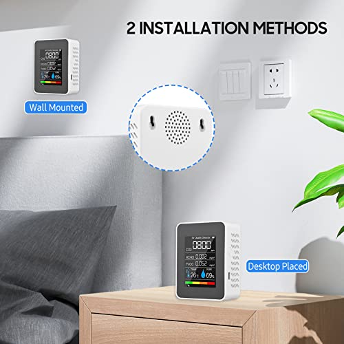 Mibee Monitor portátil de qualidade do ar Detector interno de CO2 5 em 1 Formaldeído HCHO TVOC Teste