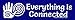 Everything is Connected Spiral Healing Hand Inspirational Car Bumper Sticker Decal 9-by-2.5 Inches (Sticker)