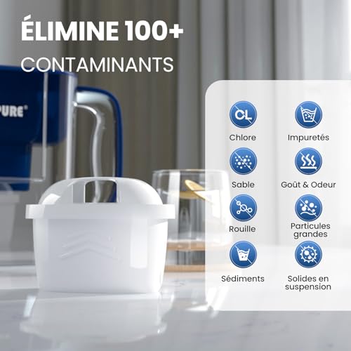 GOLDEN ICEPURE Water Filter Cartridges,Compatible with Brita Maxtra+,Maxtra Plus,Maxtra Pro All-in-1,Brita Marella Jug,Kettle,Mavea, Anna Duomax,Reduce PFAS, PFOA/PFOS, TÜV SÜD, NSF Certified, 12Pack - 5