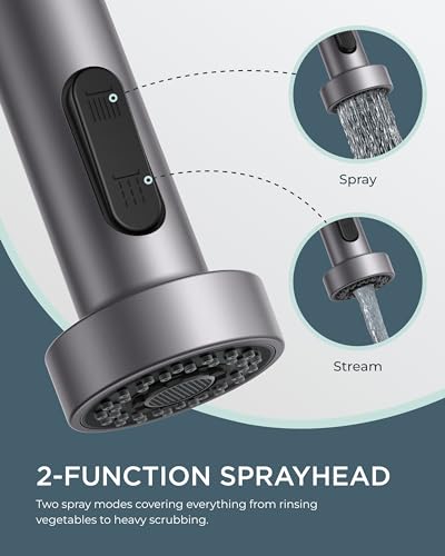 Image of FORIOUS Kitchen Faucet with Pull Down Sprayer, Stainless Steel Commercial Single Handle Classic Spring Pull Out Sink Faucet for Pot Filler, Farmhouse Camper Bar Laundry Room, Grey