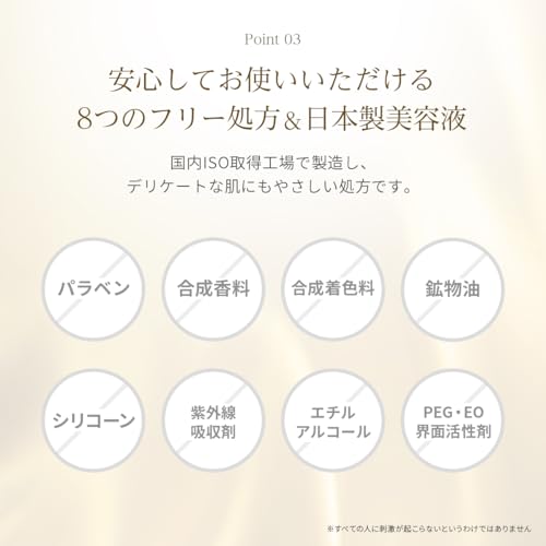Sin. ナイアシンアミド 20%配合 美容液 30ml の商品画像 6