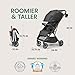 Bombi Bēbee V2 Lightweight Baby Stroller - Premium Vegan Leather, One-Hand Fold, Infinite Recline, Aircraft-Grade Aluminum Frame, XXL Canopy, and Ample Storage Umbrella Stroller - Onyx