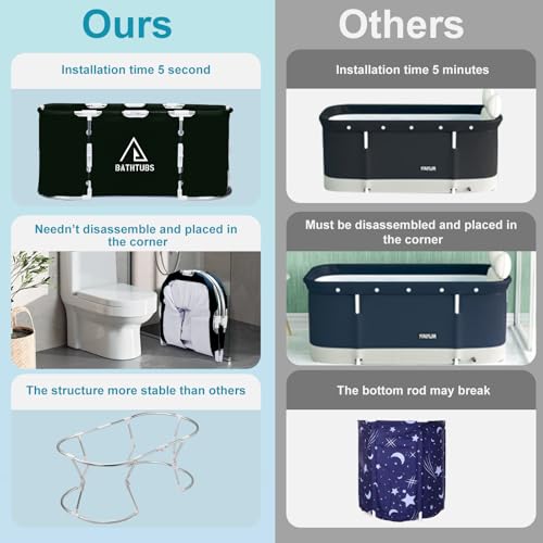 Faltbare Badewanne - Tragbare Whirlpoolwanne für Duschkabinen oder den Außenbereich - Effiziente Temperaturhaltung und platzsparendes Design für Erwachsene (schwarz F)