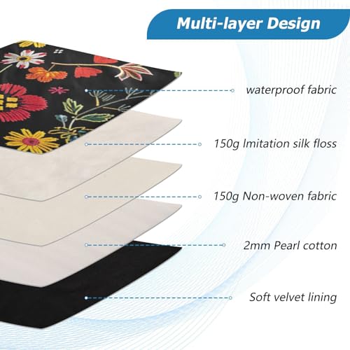 Funda para portátil 13-14 pulgadas impermeable con diseño bordado miniatura 4