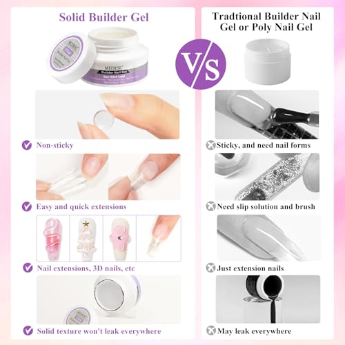 Mizhse Solid Builder Gel For Nails thumb #4