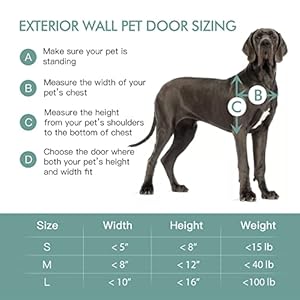   Baboni-3-Flap-Pet-Door-for-Wall-Steel-Frame-and-Telescoping-Tunnel-Aluminum-Lock-Double-Flap-Dog-Door-and-Cat-Door-Strong-and-Durable-Pets-Up-to-100-Lb-Large