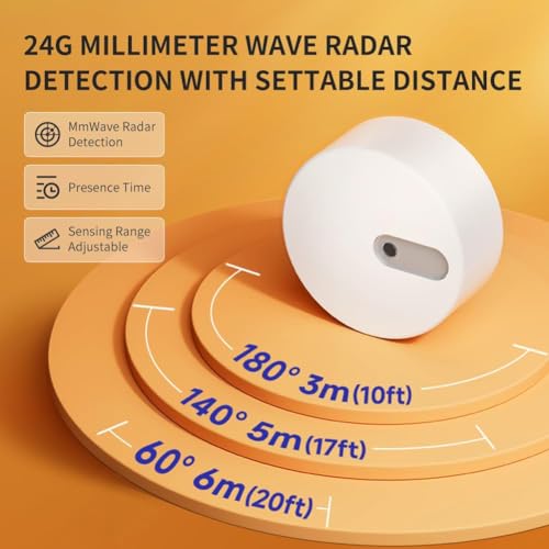 Linptech ES1ZW(TY) Wifi Human Presence Sensor,Smart Motion Sensor thumb #3