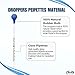 Multipurpose Glass Pipettes Droppers, 2ml Graduated, Blue Rubber Head, Straight-Tip Calibrated Thick Glass to Transfer Fluid, Liquids, Essential Oils, Accurate Easy Dose & Measurement - 8