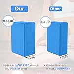 Muka 4 Pack Yoga Blocks 4x6x9 Inch, High Density EVA Foam Yoga Brick for Meditation, Pilates - Image 4