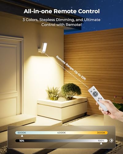 Rechargeable Motion Sensor Porch Light