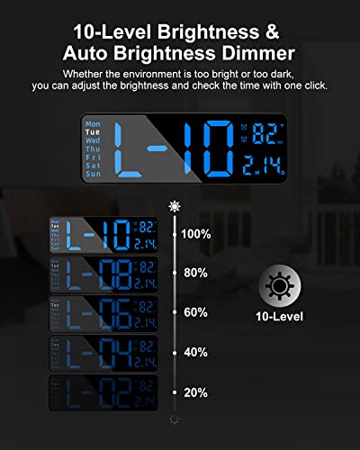 Image of JoFomp Digital Alarm Clock for Bedroom - Large 13 Inch LED Display, Remote Control, Automatic Brightness, Daylight Saving Time, Temperature, Timer, Date, Week - 12 /24H (Blue)