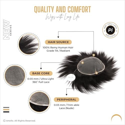 Image of Artello SWISS FULL LACE Hair Patch for Men, 360 Mesh, 0.03 mm Invisible Hairline, Ultra Light, Trim-able Lace, 100% Remy Human Hair Wig (Colour: Natural Black) (7x5)