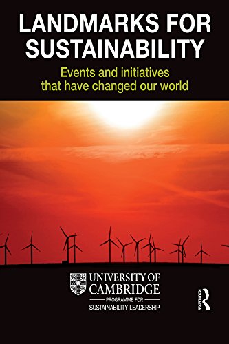 Landmarks for Sustainability Events and Initiatives That Have Changed Our World