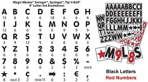 Standard 32”x42” White 2 Sided Changeable Message Board Swinger Sidewalk Curb Sign with Letters - Image 3